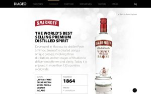 Smirnoff vodka page on Diageo website